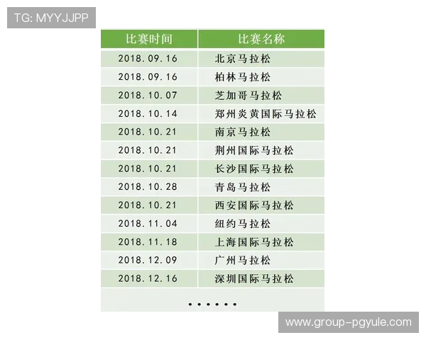 365滚球盘为用户提供专业的实时比分和赔率信息助你轻松掌握比赛动态