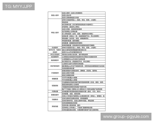 ag登陆大厅最新版本更新内容详解带你掌握所有新功能
